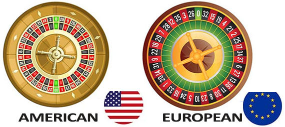 Casino roulette game rules