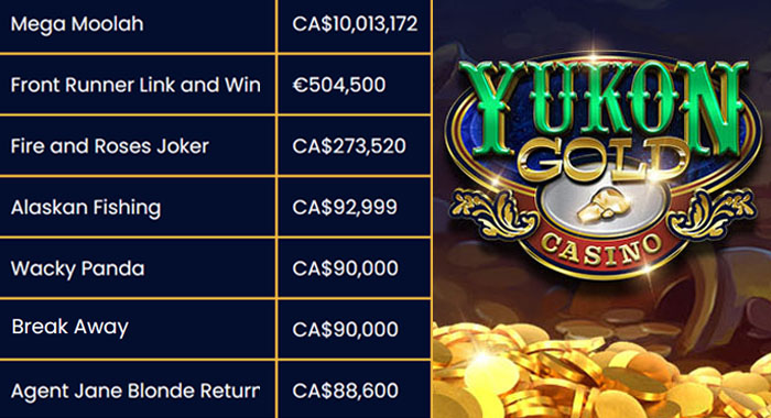 Winners on the Mega Moolah slot machines and Casino Rewards games